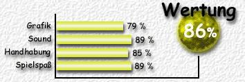Wertung: 86 %